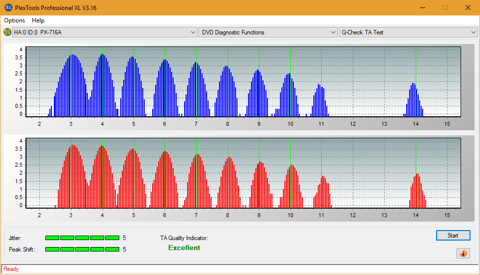 Pioneer BDR-209\S09 BD-R x16-ta-test-middle-zone-layer-1-_4x_px-716a.png