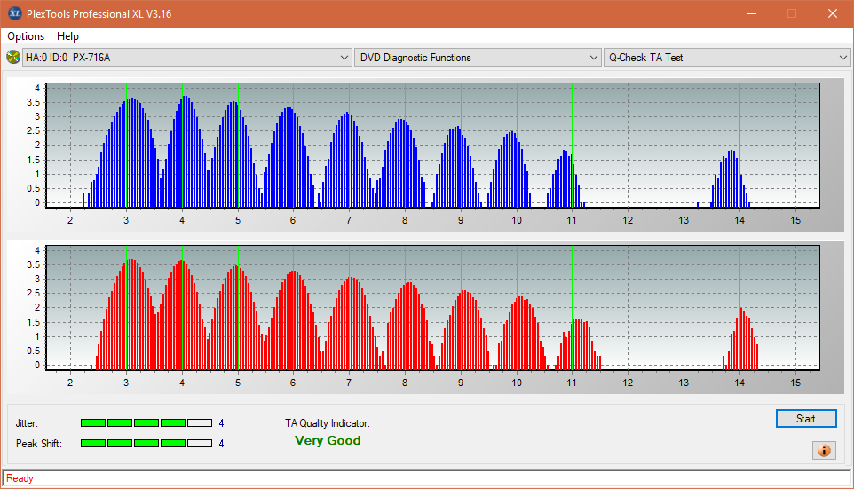 Pioneer BDR-209\S09 BD-R x16-ta-test-outer-zone-layer-0-_6x_px-716a.png