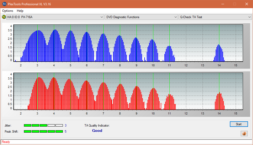 Pioneer BDR-209\S09 BD-R x16-ta-test-outer-zone-layer-1-_8x_px-716a.png