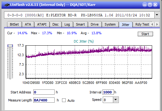 LG WH16NS60\LG BH16NS60 Ultra HD Blu-ray-jitter_6x_opcon_px-lb950sa.png