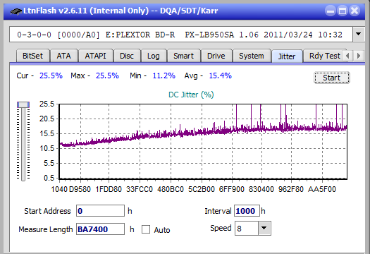 LG WH16NS60\LG BH16NS60 Ultra HD Blu-ray-jitter_8x_opcon_px-lb950sa.png