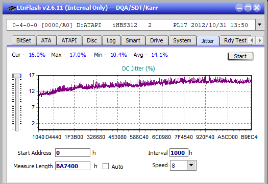 LG WH16NS60\LG BH16NS60 Ultra HD Blu-ray-jitter_6x_opcoff_ihbs312.png