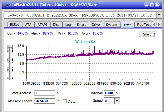 LG WH16NS60\LG BH16NS60 Ultra HD Blu-ray-jitter_6x_opcoff_px-lb950sa.png