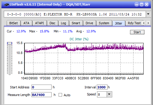 LG WH16NS60\LG BH16NS60 Ultra HD Blu-ray-jitter_8x_opcoff_px-lb950sa.png