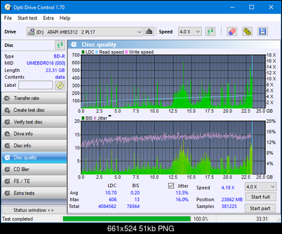 LG BH10LS30-dq_odc170_4x_opcon_ihbs312.png