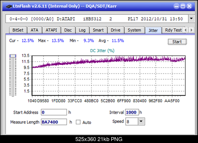 LG BH10LS30-jitter_4x_opcon_ihbs312.png