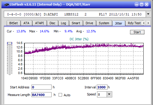 LG BH10LS30-jitter_6x_opcon_ihbs312.png