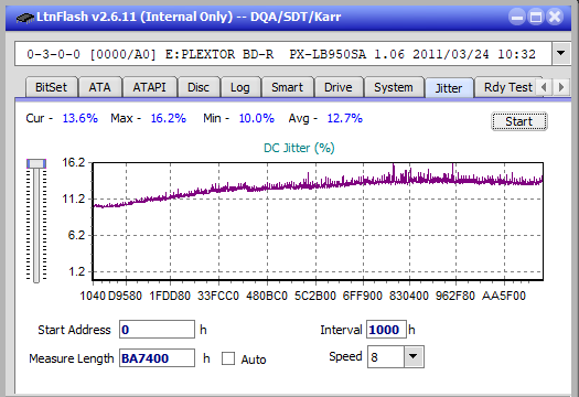 LG BH10LS30-jitter_6x_opcon_px-lb950sa.png