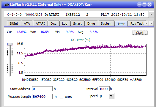 LG BH10LS30-jitter_8x_opcon_ihbs312.png