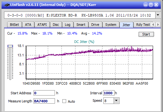 LG BH10LS30-jitter_8x_opcon_px-lb950sa.png