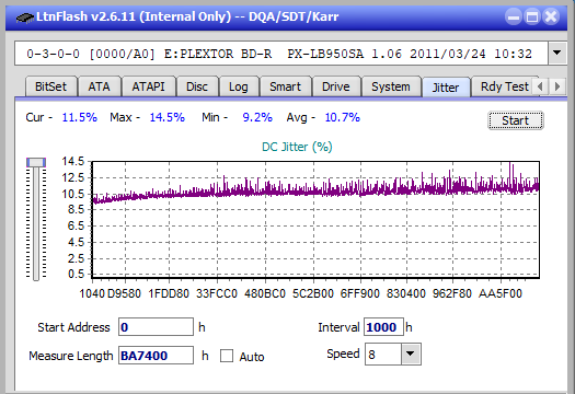 LG BH10LS30-jitter_2x_opcoff_px-lb950sa.png