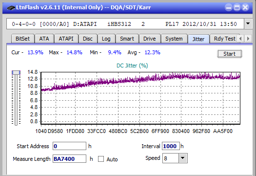 LG BH10LS30-jitter_6x_opcoff_ihbs312.png