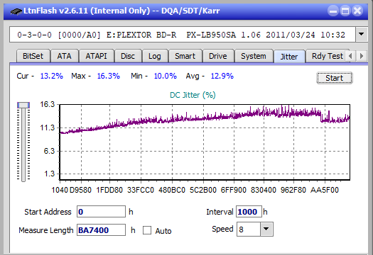 LG BH10LS30-jitter_6x_opcoff_px-lb950sa.png