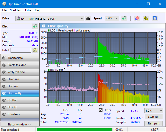 Panasonic SW-5583 2007r.-dq_odc170_2x_opcon_ihbs312.png