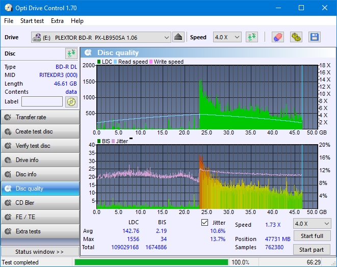 Panasonic SW-5583 2007r.-dq_odc170_2x_opcon_px-lb950sa.png