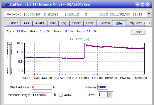 Panasonic SW-5583 2007r.-jitter_2x_opcon_ihbs112-gen1.png