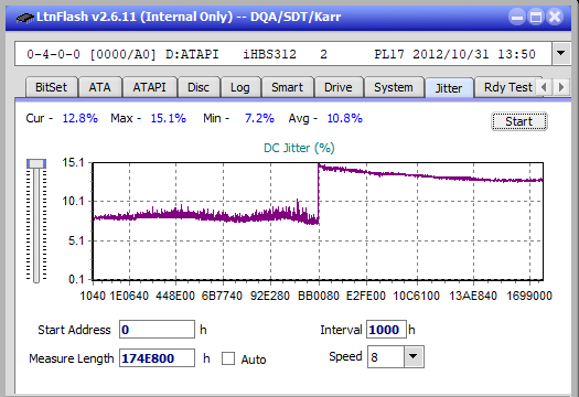 Panasonic SW-5583 2007r.-jitter_2x_opcon_ihbs312.png