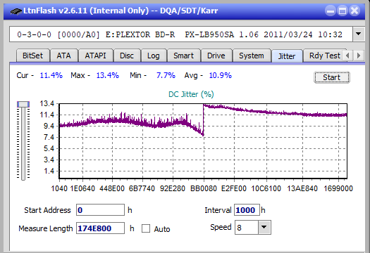 Panasonic SW-5583 2007r.-jitter_2x_opcon_px-lb950sa.png