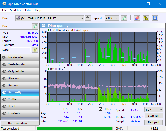 Panasonic SW-5583 2007r.-dq_odc170_4x_opcon_ihbs312.png