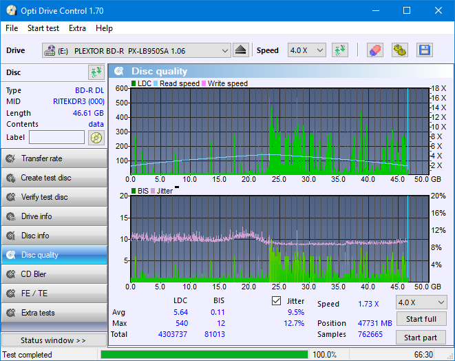 Panasonic SW-5583 2007r.-dq_odc170_4x_opcon_px-lb950sa.png