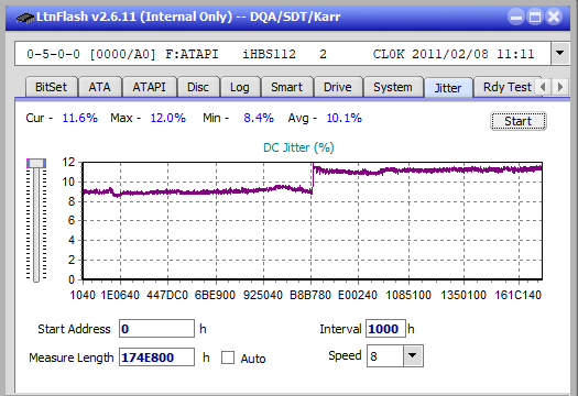 Panasonic SW-5583 2007r.-jitter_4x_opcon_ihbs112-gen1.png