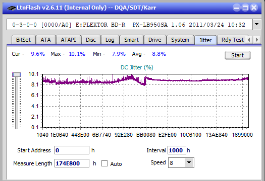 Panasonic SW-5583 2007r.-jitter_4x_opcon_px-lb950sa.png