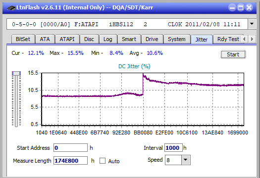 Panasonic SW-5583 2007r.-jitter_2x_opcoff_ihbs112-gen1.png