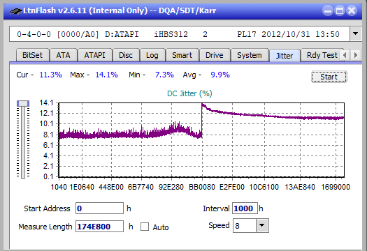 Panasonic SW-5583 2007r.-jitter_2x_opcoff_ihbs312.png