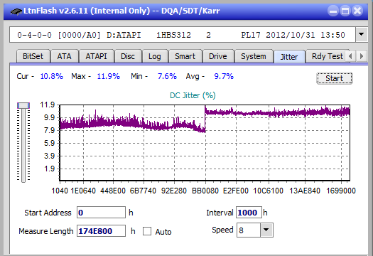 Panasonic SW-5583 2007r.-jitter_4x_opcoff_ihbs312.png