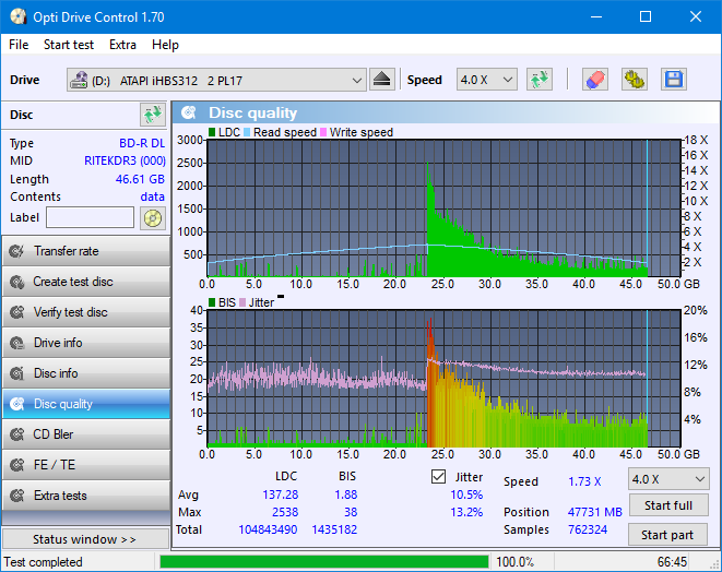 Panasonic SW-5583 2007r.-dq_odc170_2x_opcon_ihbs312.png