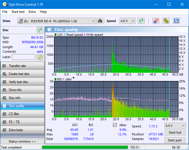 Panasonic SW-5583 2007r.-dq_odc170_2x_opcon_px-lb950sa.png