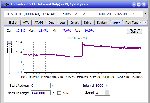 Panasonic SW-5583 2007r.-jitter_2x_opcon_ihbs112-gen1.png