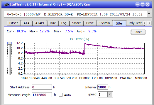 Panasonic SW-5583 2007r.-jitter_2x_opcon_px-lb950sa.png