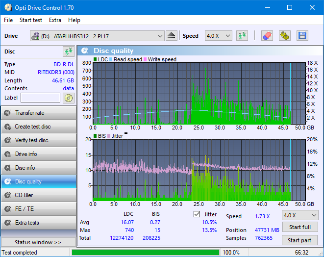 Panasonic SW-5583 2007r.-dq_odc170_4x_opcon_ihbs312.png