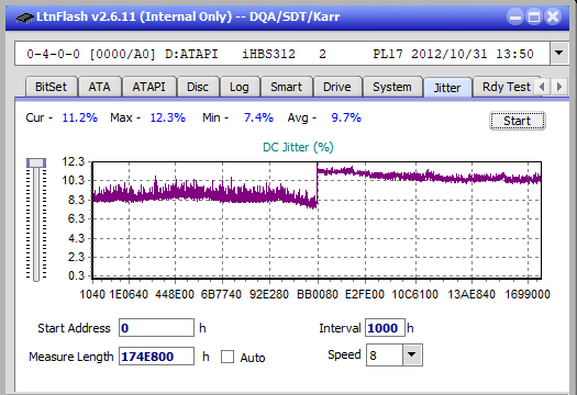 Panasonic SW-5583 2007r.-jitter_4x_opcon_ihbs312.png