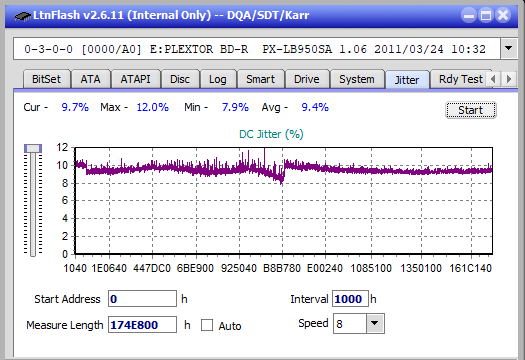 Panasonic SW-5583 2007r.-jitter_4x_opcon_px-lb950sa.png