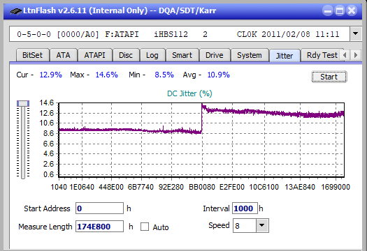 Panasonic SW-5583 2007r.-jitter_2x_opcoff_ihbs112-gen1.png