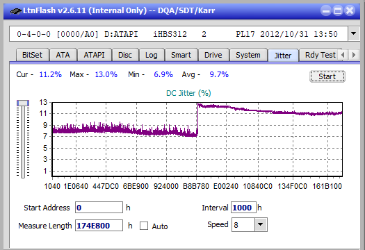 Panasonic SW-5583 2007r.-jitter_2x_opcoff_ihbs312.png