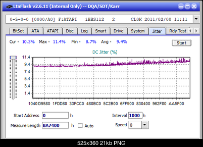 Pioneer BDR-209\S09 BD-R x16-jitter_2x_opcon_ihbs112-gen1.png
