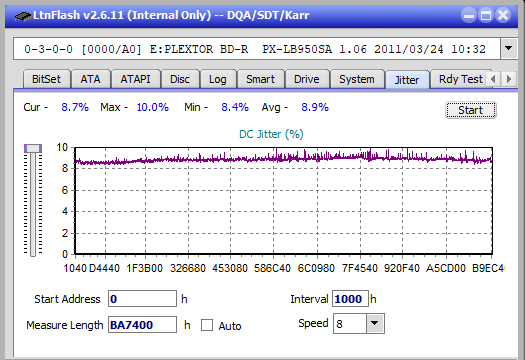 Pioneer BDR-209\S09 BD-R x16-jitter_4x_opcon_px-lb950sa.png