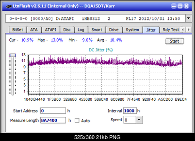 Pioneer BDR-209\S09 BD-R x16-jitter_6x_opcon_ihbs312.png