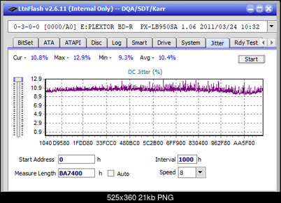 Pioneer BDR-209\S09 BD-R x16-jitter_6x_opcon_px-lb950sa.png