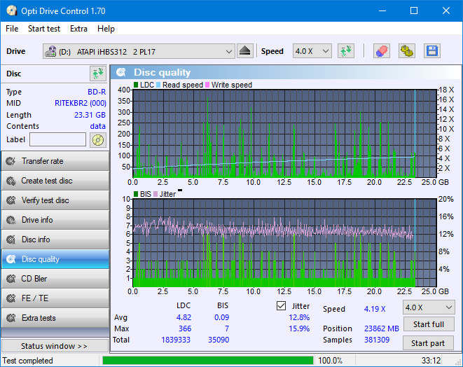 Pioneer BDR-209\S09 BD-R x16-dq_odc170_8x_opcon_ihbs312.png