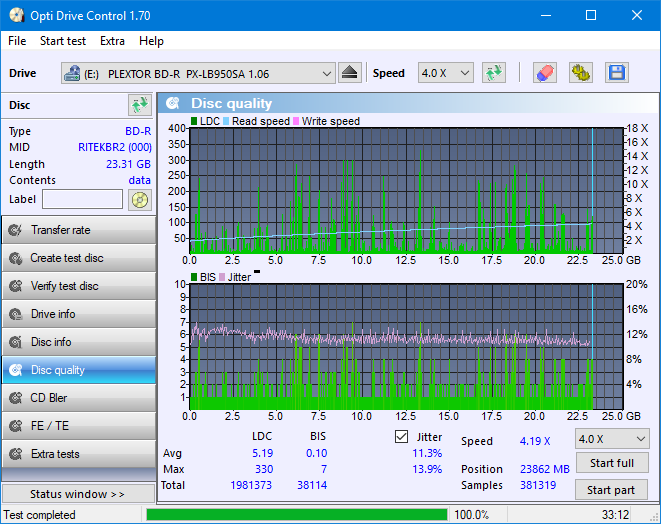 Pioneer BDR-209\S09 BD-R x16-dq_odc170_8x_opcon_px-lb950sa.png