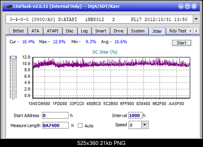 Pioneer BDR-209\S09 BD-R x16-jitter_8x_opcon_ihbs312.png