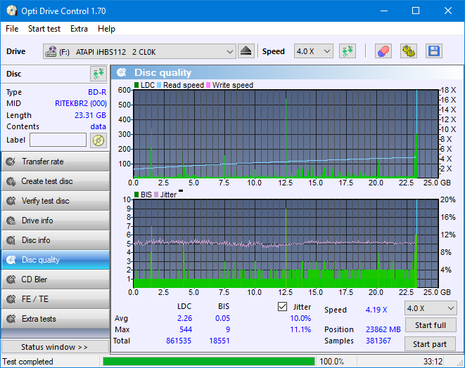 Pioneer BDR-209\S09 BD-R x16-dq_odc170_10x_opcon_ihbs112-gen1.png