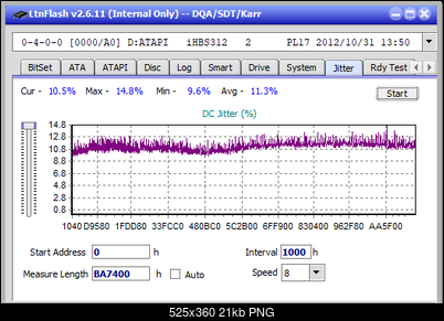 Pioneer BDR-209\S09 BD-R x16-jitter_10x_opcon_ihbs312.png