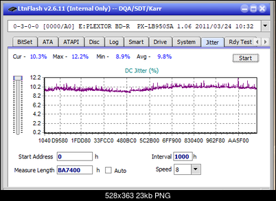 Pioneer BDR-209\S09 BD-R x16-jitter_10x_opcon_px-lb950sa.png