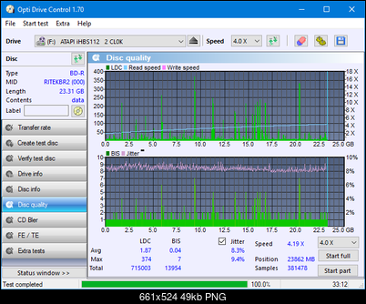Pioneer BDR-209\S09 BD-R x16-dq_odc170_2x_opcoff_ihbs112-gen1.png