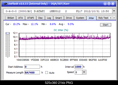 Pioneer BDR-209\S09 BD-R x16-jitter_4x_opcoff_ihbs312.png
